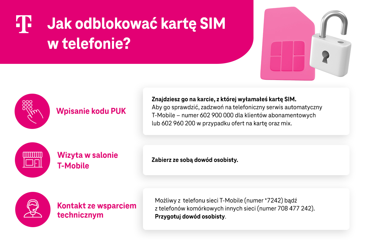 Jak Odblokować Kartę Sim Zablokowana Przez Operatora